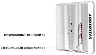 Stelberry М-1305 Системы аудиоконтроля, микрофоны фото, изображение